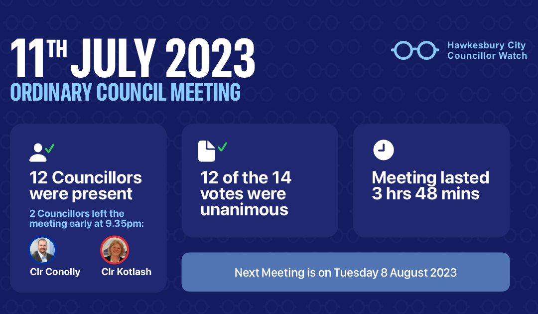 Hawkesbury City Councillor Watch 11th July, 2023